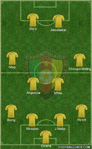 Cameroon Formation 2019