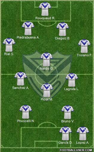 Vélez Sarsfield Formation 2019