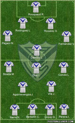 Vélez Sarsfield Formation 2019