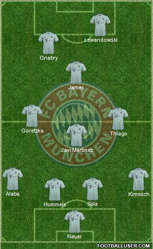 FC Bayern München Formation 2019