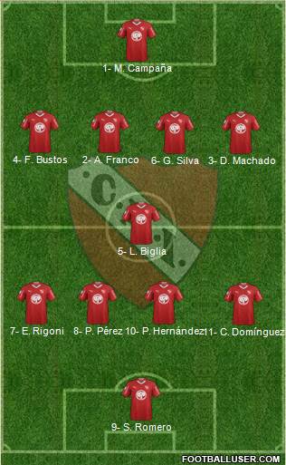 Independiente Formation 2019