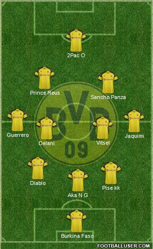 Borussia Dortmund Formation 2019