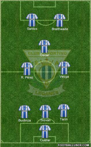 C.D. Leganés S.A.D. Formation 2019