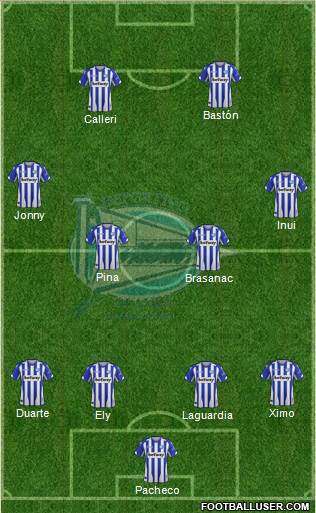 D. Alavés S.A.D. Formation 2019