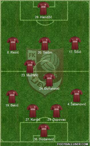 FK Sarajevo Formation 2019