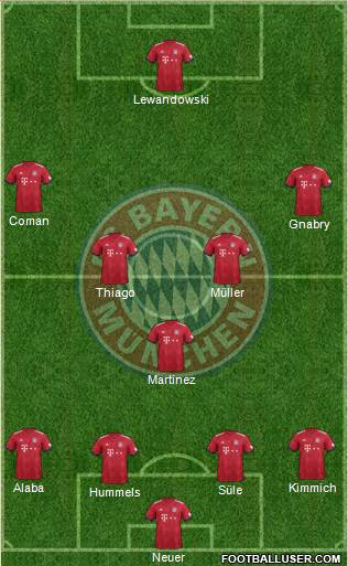 FC Bayern München Formation 2019