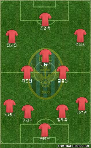 Incheon United Formation 2019