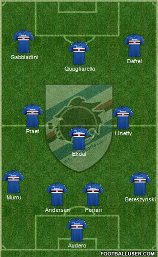 Sampdoria Formation 2019