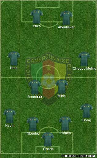 Cameroon Formation 2019