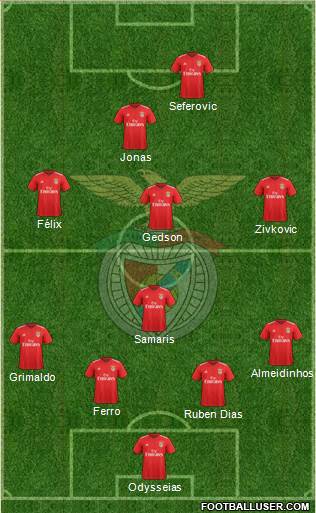 Sport Lisboa e Benfica - SAD Formation 2019