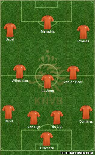 Holland Formation 2019