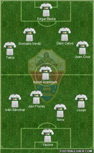 Elche C.F., S.A.D. Formation 2019