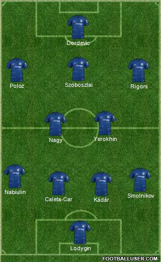 Chelsea Formation 2019