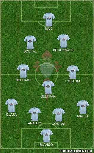 R.C. Celta S.A.D. Formation 2019