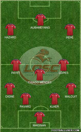 LOSC Lille Métropole Formation 2019