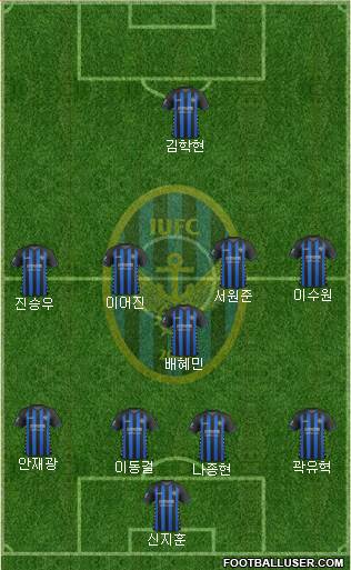 Incheon United Formation 2019