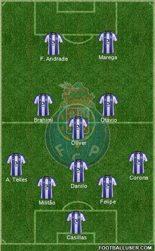 Futebol Clube do Porto - SAD Formation 2019