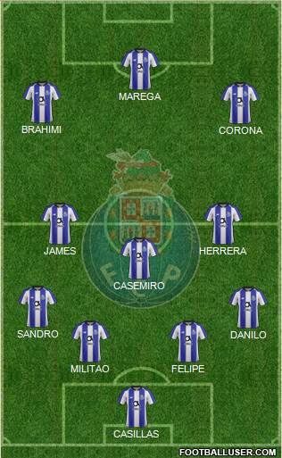 Futebol Clube do Porto - SAD Formation 2019