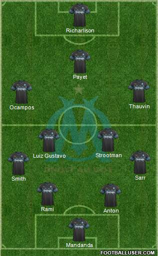 Olympique de Marseille Formation 2019