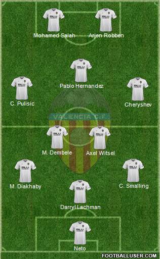 Valencia C.F., S.A.D. Formation 2019