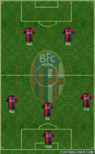 Bologna Formation 2019