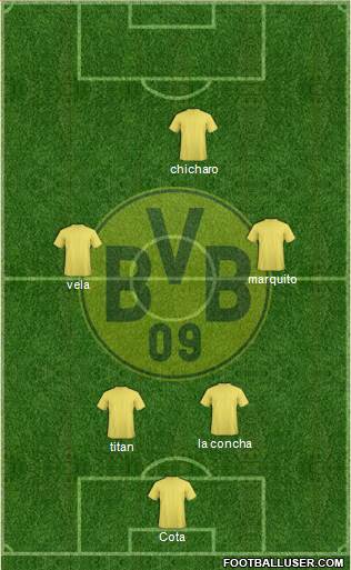 Borussia Dortmund Formation 2019