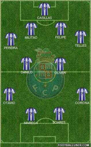 Futebol Clube do Porto - SAD Formation 2019