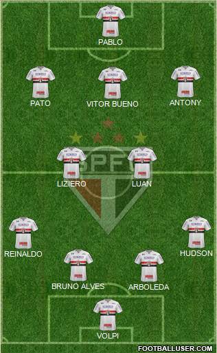 São Paulo FC Formation 2019