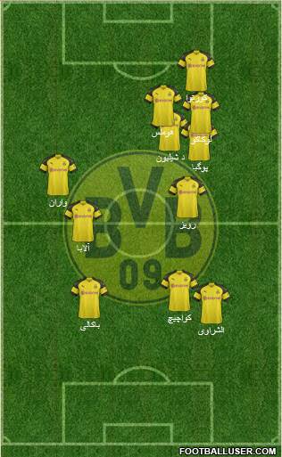 Borussia Dortmund Formation 2019