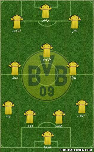 Borussia Dortmund Formation 2019