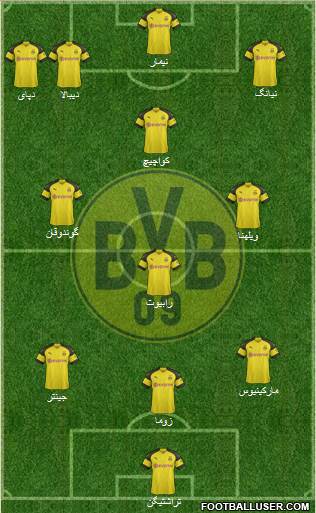 Borussia Dortmund Formation 2019