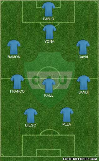 Unión de Sunchales Formation 2019