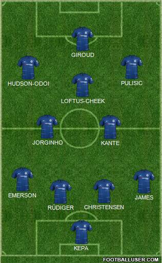 Chelsea Formation 2019