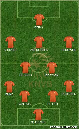 Holland Formation 2019