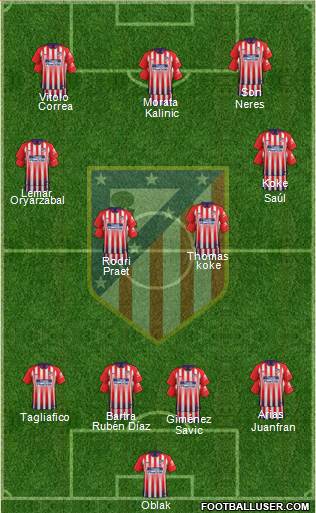 C. Atlético Madrid S.A.D. Formation 2019