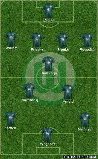 VfL Wolfsburg Formation 2019