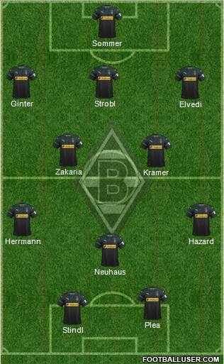 Borussia Mönchengladbach Formation 2019