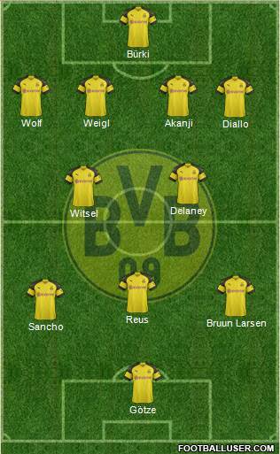 Borussia Dortmund Formation 2019