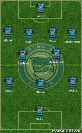 Hertha BSC Berlin Formation 2019