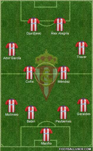 Real Sporting S.A.D. Formation 2019