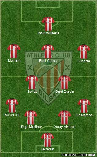 Athletic Club Formation 2019