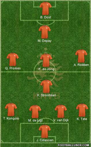 Holland Formation 2019