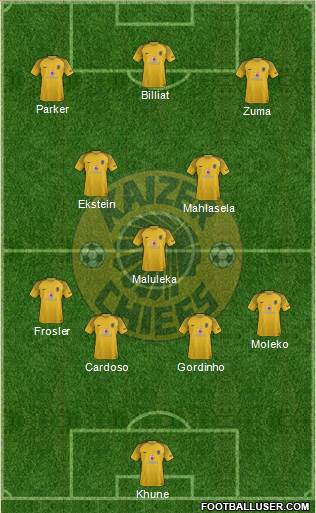 Kaizer Chiefs Formation 2019