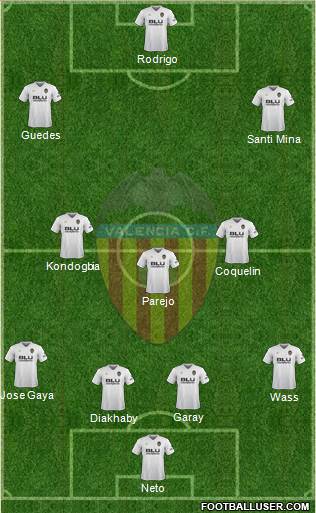 Valencia C.F., S.A.D. Formation 2019