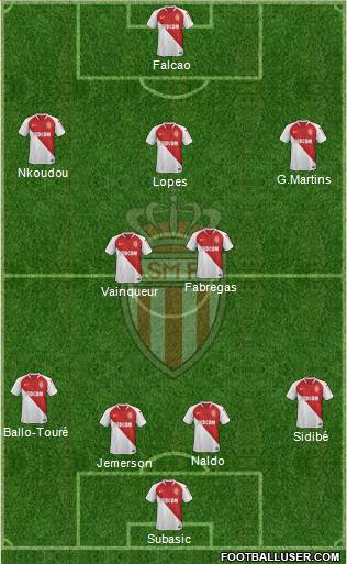 AS Monaco FC Formation 2019