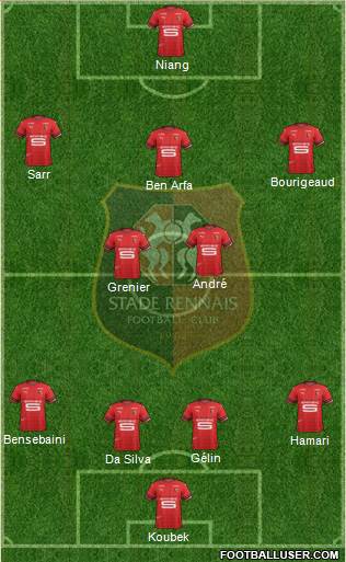 Stade Rennais Football Club Formation 2019