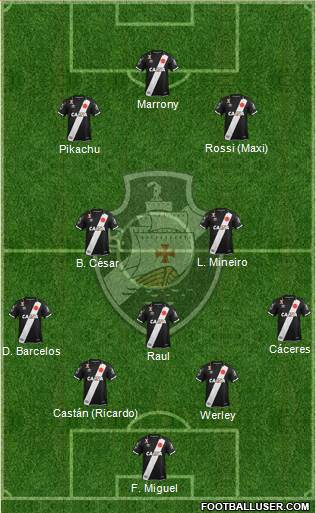 CR Vasco da Gama Formation 2019