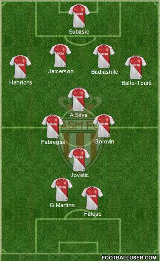 AS Monaco FC Formation 2019