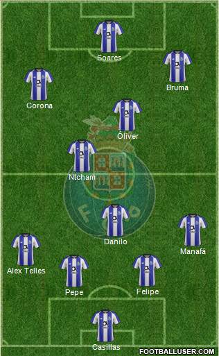 Futebol Clube do Porto - SAD Formation 2019