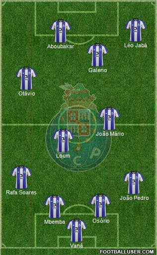 Futebol Clube do Porto - SAD Formation 2019